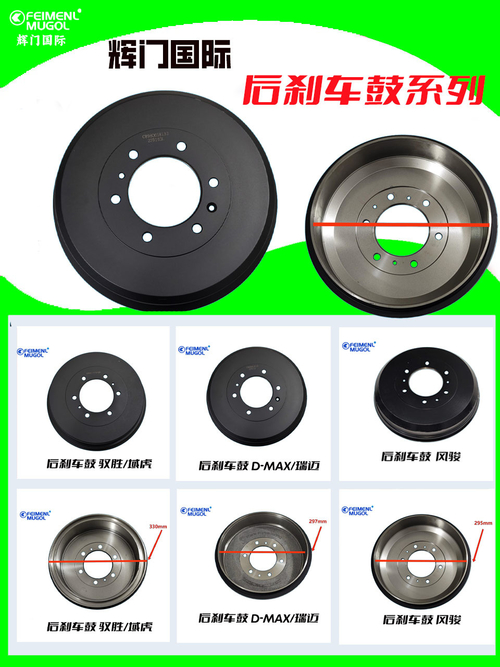 সম্পর্কে সর্বশেষ কোম্পানি খবর প্রসারিত দিগন্তঃ গুয়াংডং হুইমেন ইন্ডাস্ট্রিয়াল কোং লিমিটেডের আজারবাইজানের জন্য ডেডিকেটেড সার্ভিস