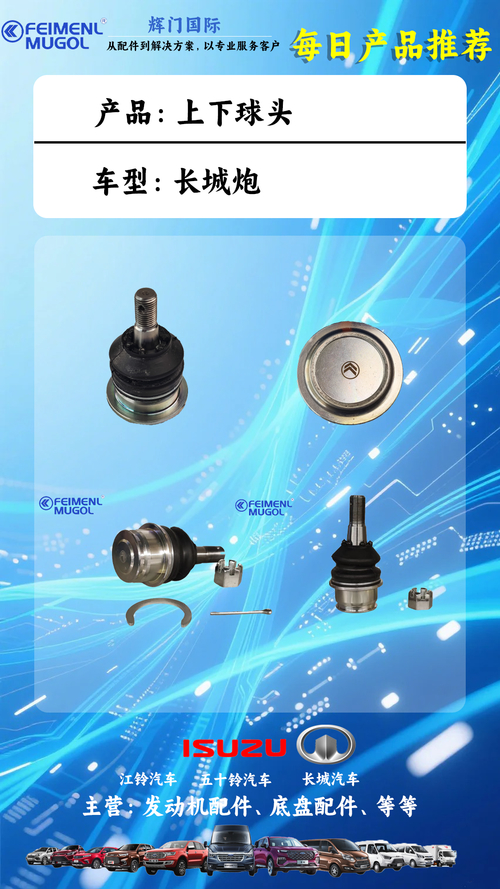 সম্পর্কে সর্বশেষ কোম্পানি খবর অটোমোবাইল পার্টস সরবরাহের অপ্টিমাইজেশানঃ গুয়াংডং হুইমেন ইন্ডাস্ট্রিয়াল কোং লিমিটেডের দক্ষ সরবরাহের প্রতিশ্রুতি