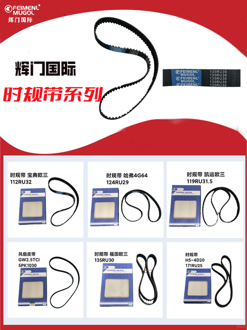 সম্পর্কে সর্বশেষ কোম্পানি খবর গুয়াংডং হুইমেন ইন্ডাস্ট্রিয়াল কোং লিমিটেডঃ অটোমোটিভ পার্টসে নতুন মান নির্ধারণ